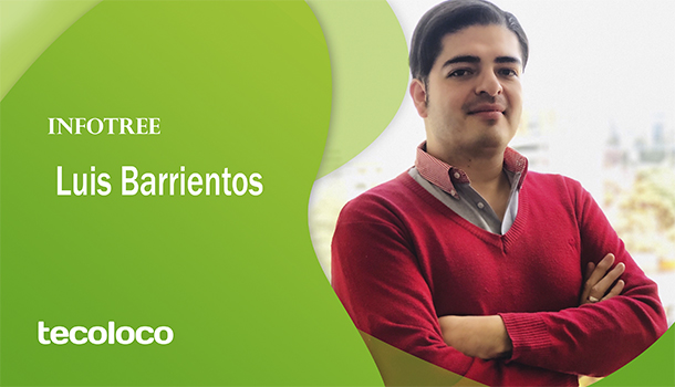 nueva modalidad de trabajo: remoto y presencial